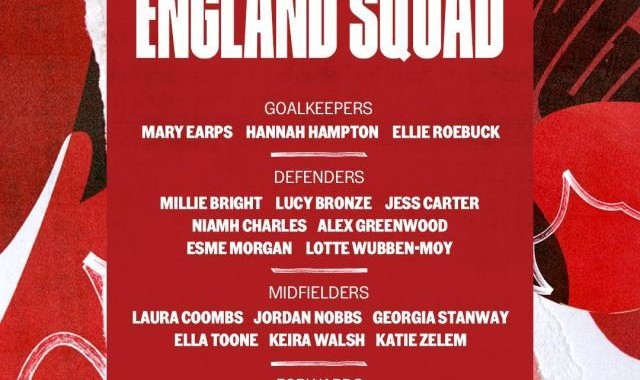 中国女足对手公布大名单 曼城6人入选英格兰女足